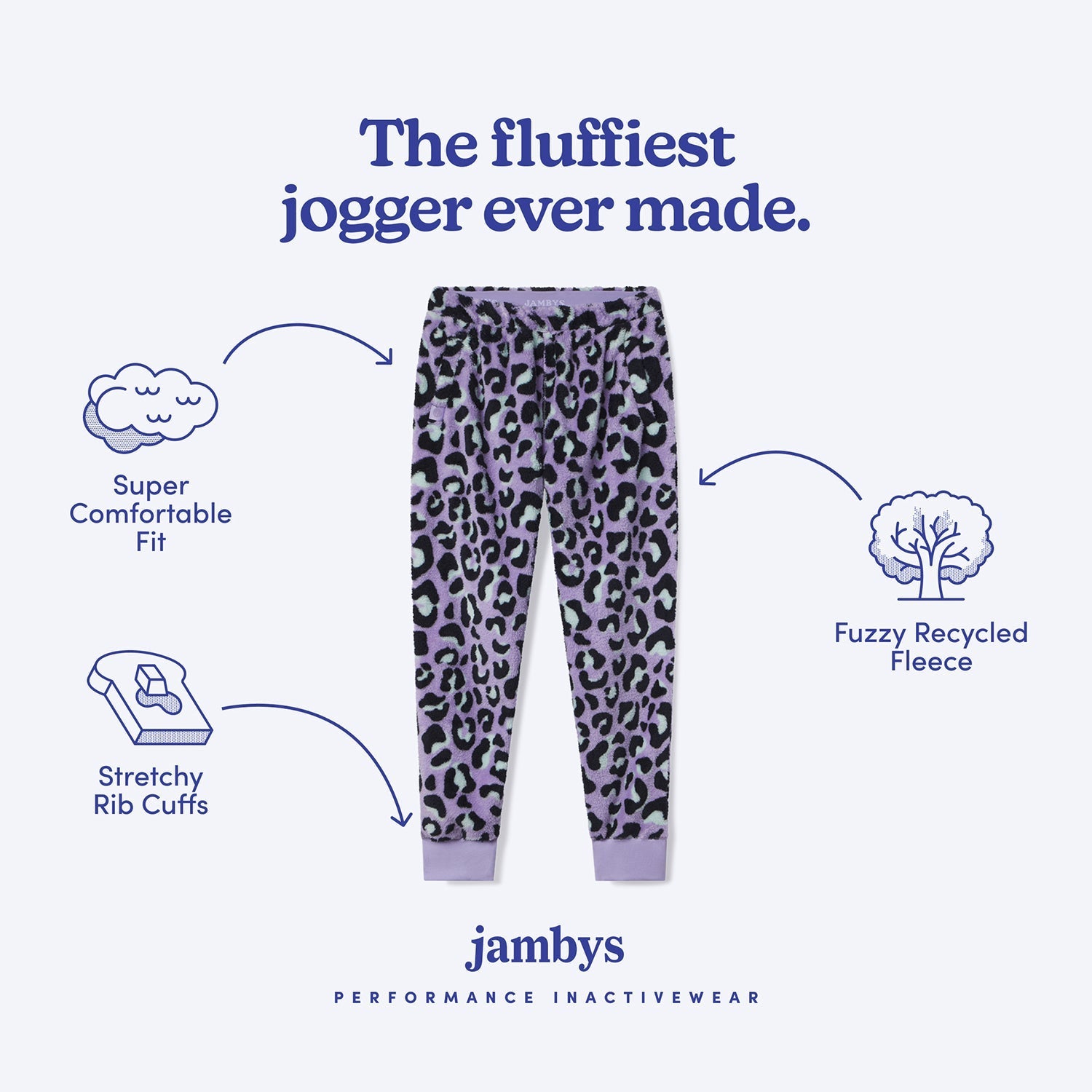 Sherpa Fleece Lounge Joggers | Lavender Leopard