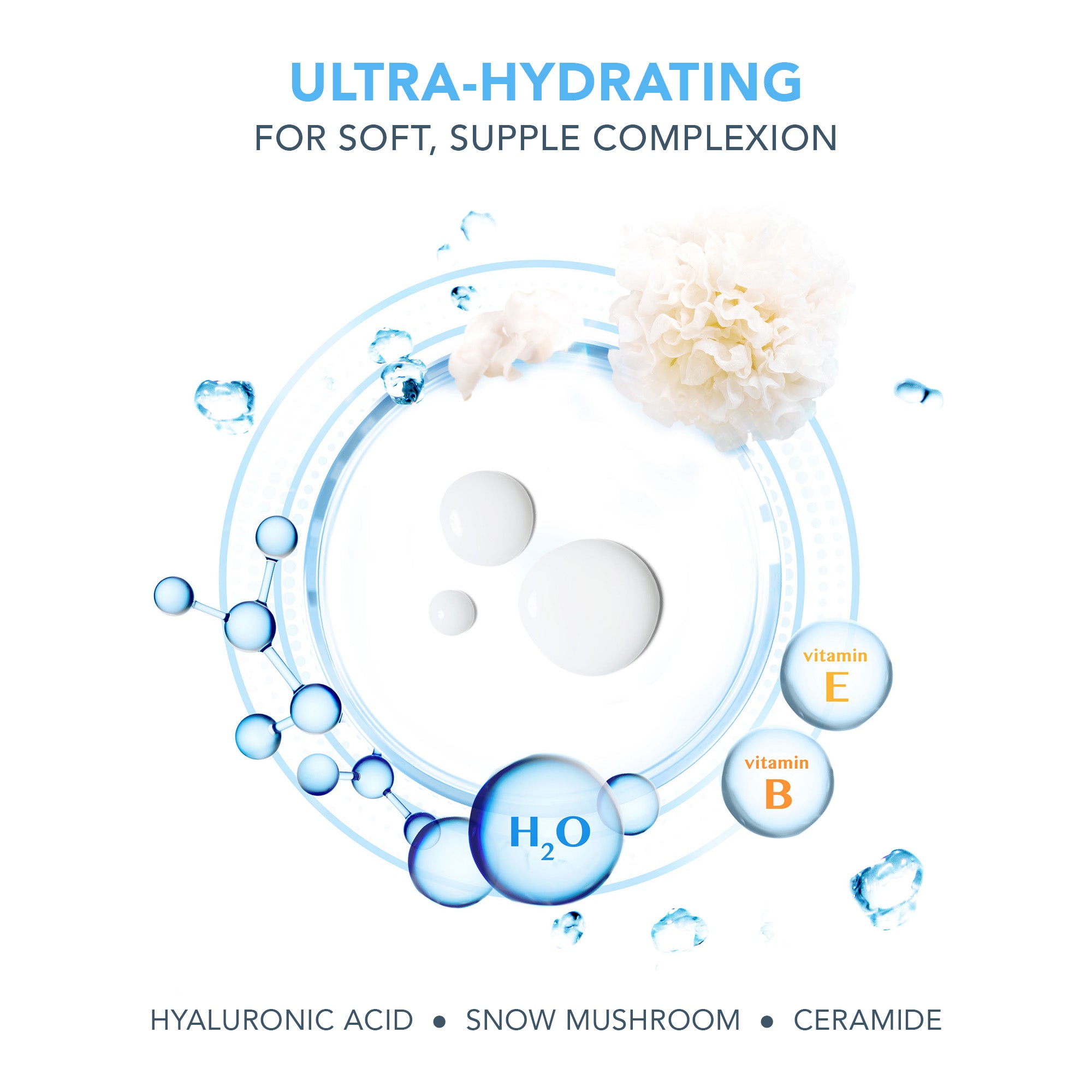 UFO Activated Mask 2.0 - 6 Pack | H2Overdose