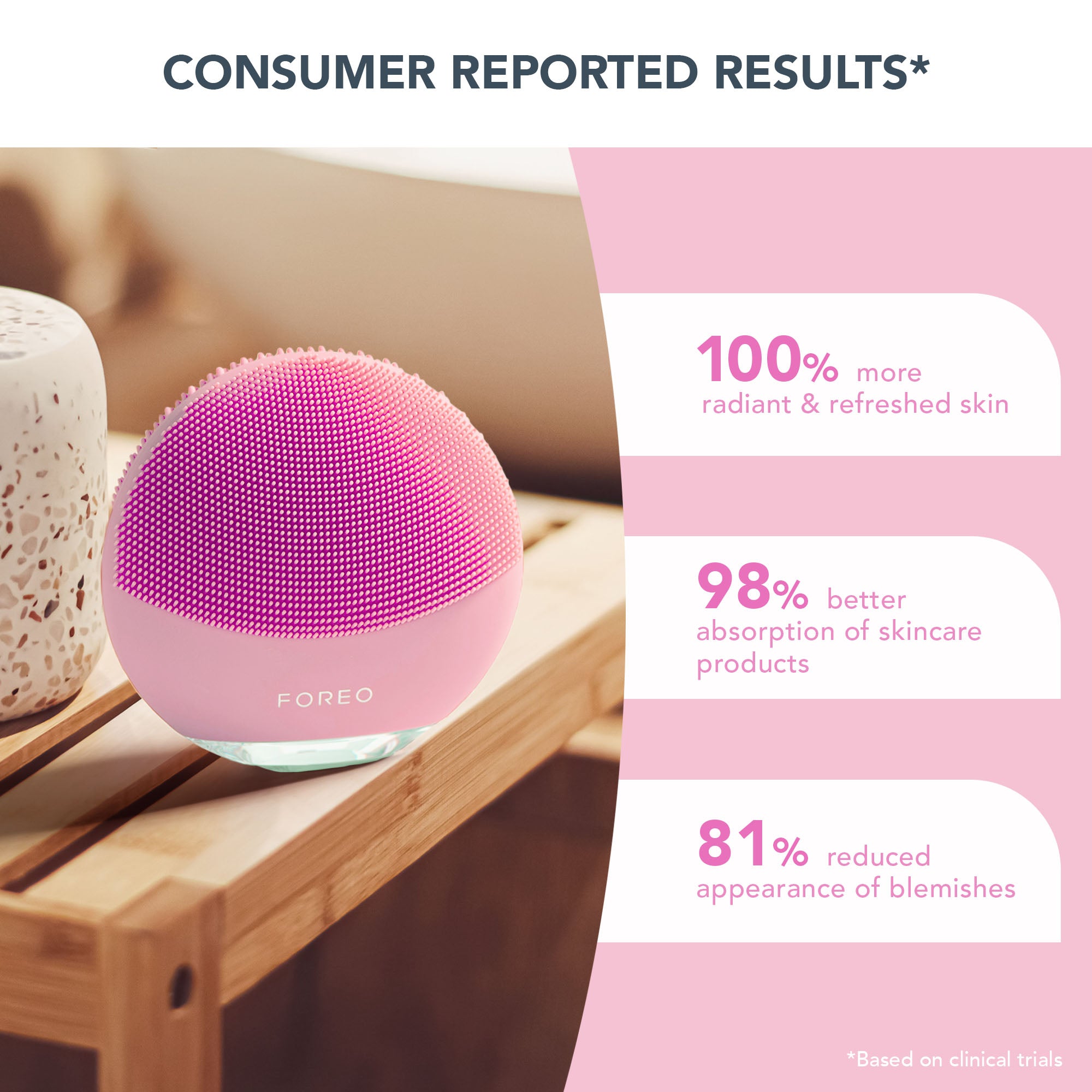 LUNA 4 mini | Pearl Pink