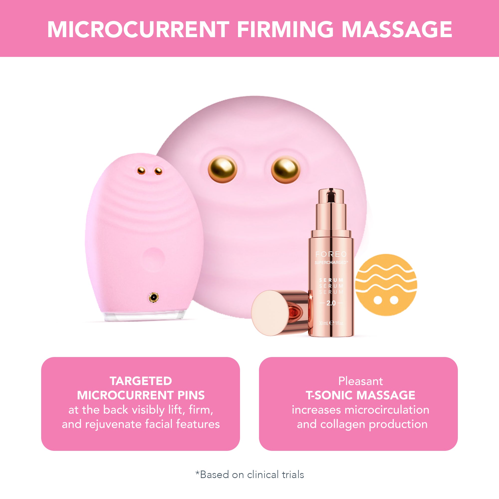 LUNA 3 plus for Normal Skin | Pink