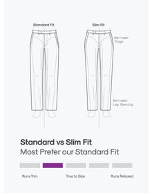 Men | Velocity Dress Pant | Graphite