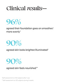 Filter Primer Blurring & Moisturizing Primer | Luna - Fair/Light