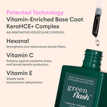 Discovery Kit Xtrem Flash™ | Hollyhock