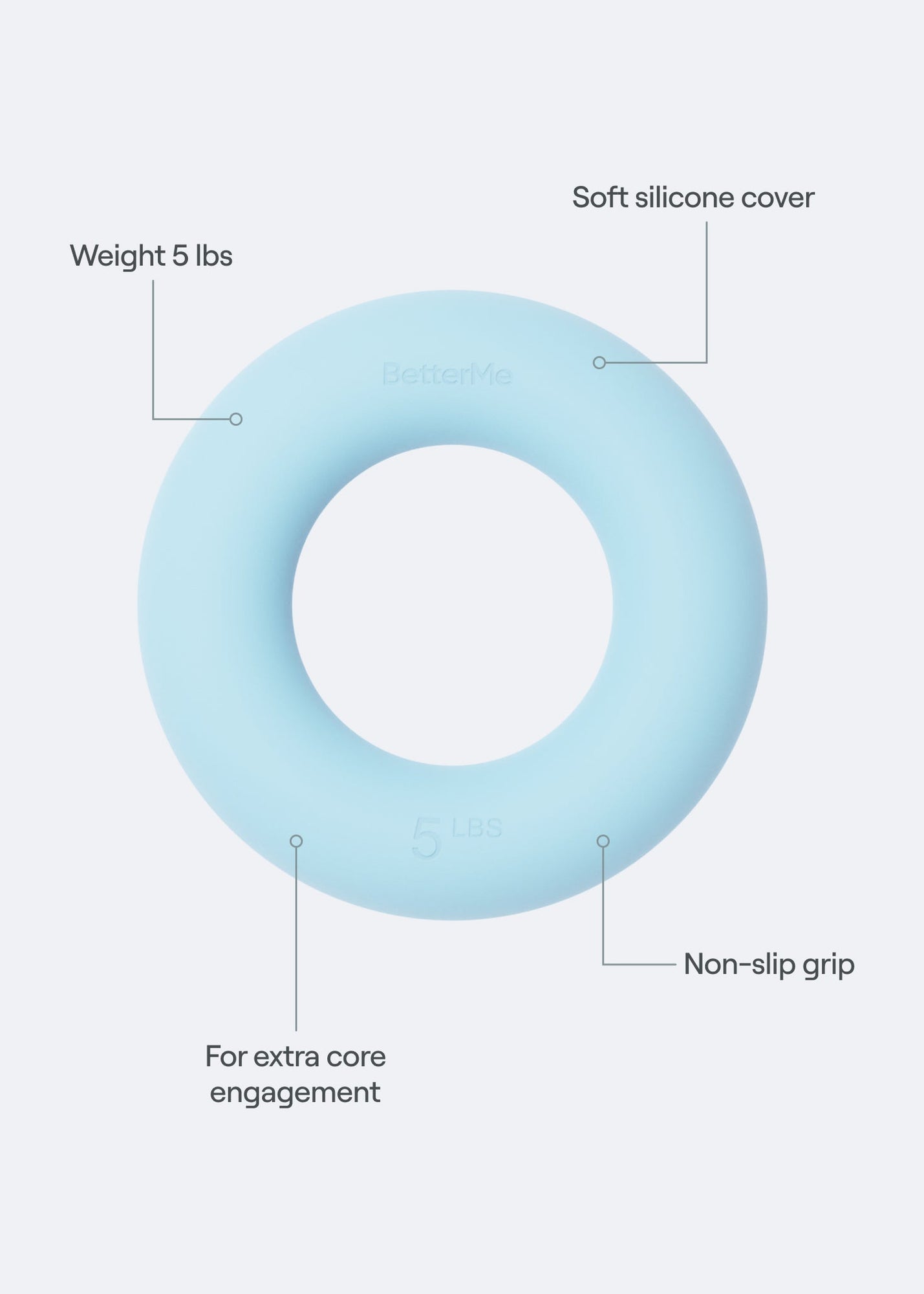 Weight Ring | Serenity Blue