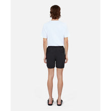 What Is Swim Shorts | Women | Black