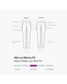 Women | Skinny Kinetic Pants | Navy (V1)