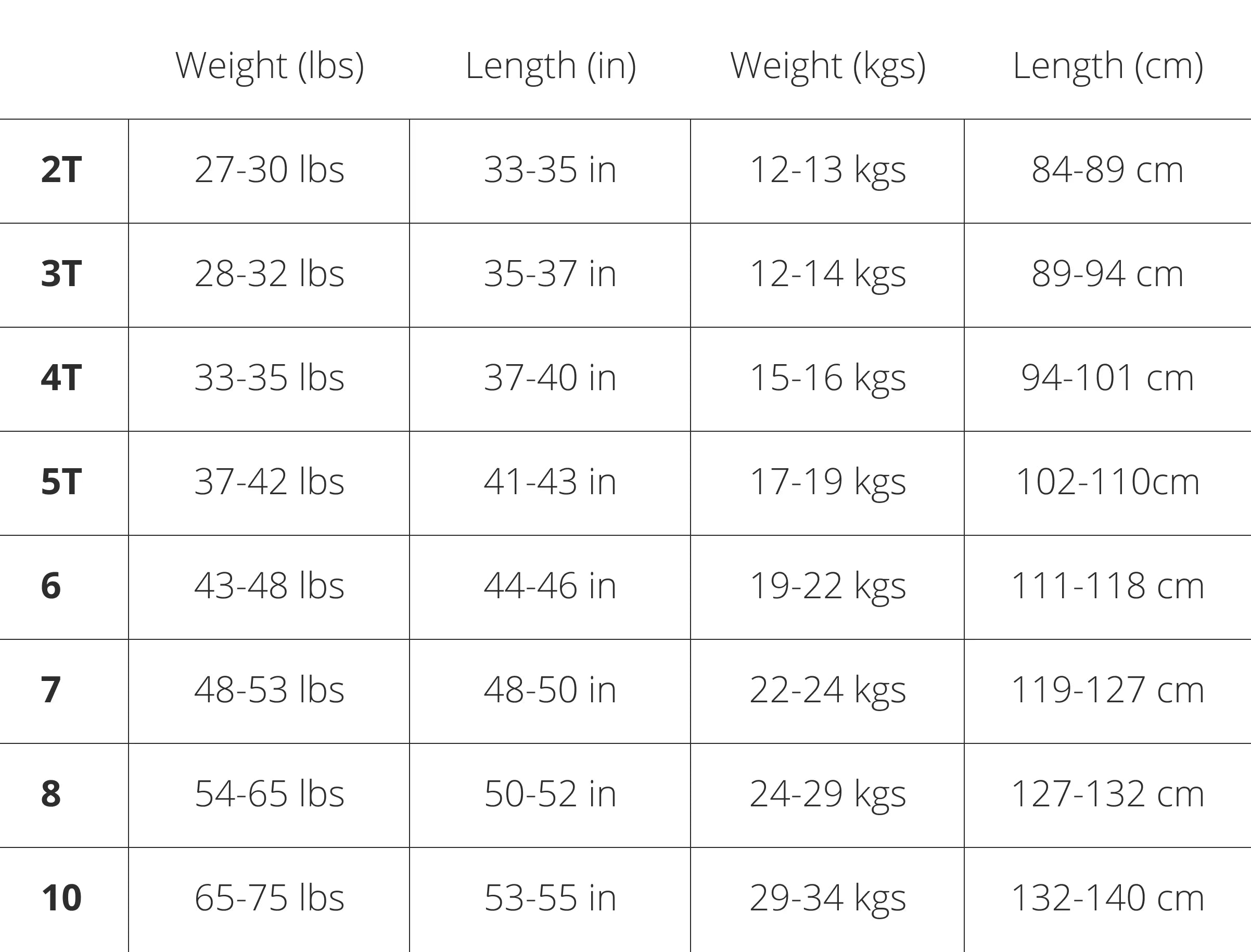 Product size guide