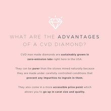 1 Carats Lab Grown Yellow Gold Diamond Solitaire Necklace *Online Exclusive* | Yellow Gold