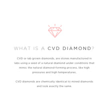 1 Carats Lab Grown Yellow Gold Diamond Solitaire Necklace *Online Exclusive* | Yellow Gold